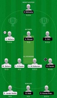 Dream11 Team for Odisha Purple vs Odisha Green - Odisha Women's T20.